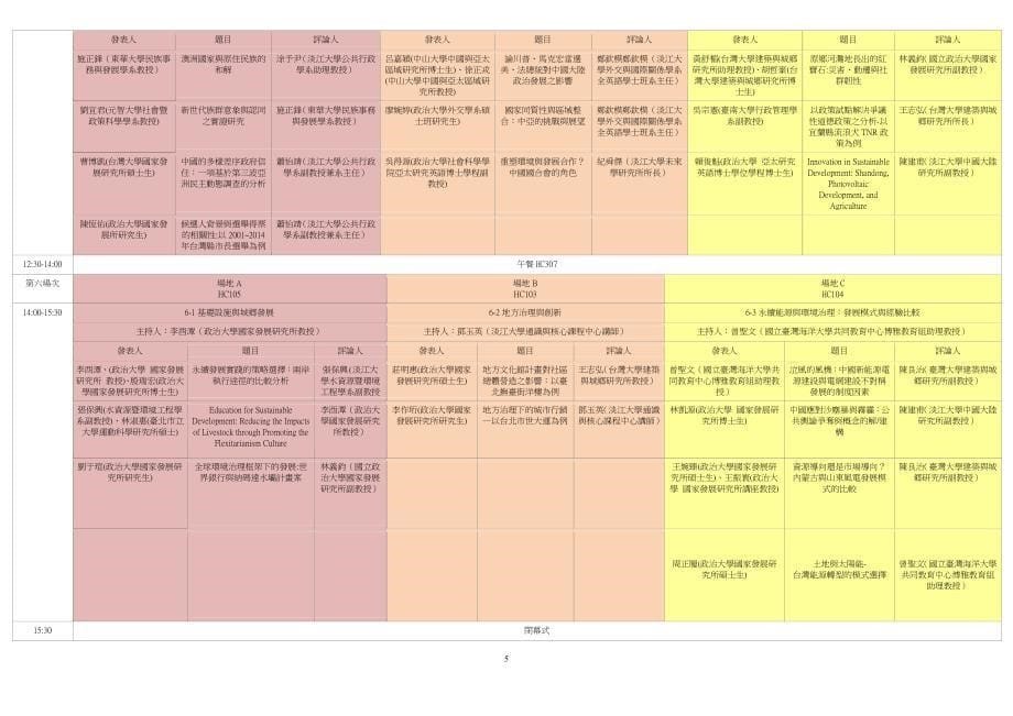 第九届发展研究年会暨未来前瞻国际学术研讨会亚洲2050_第5页