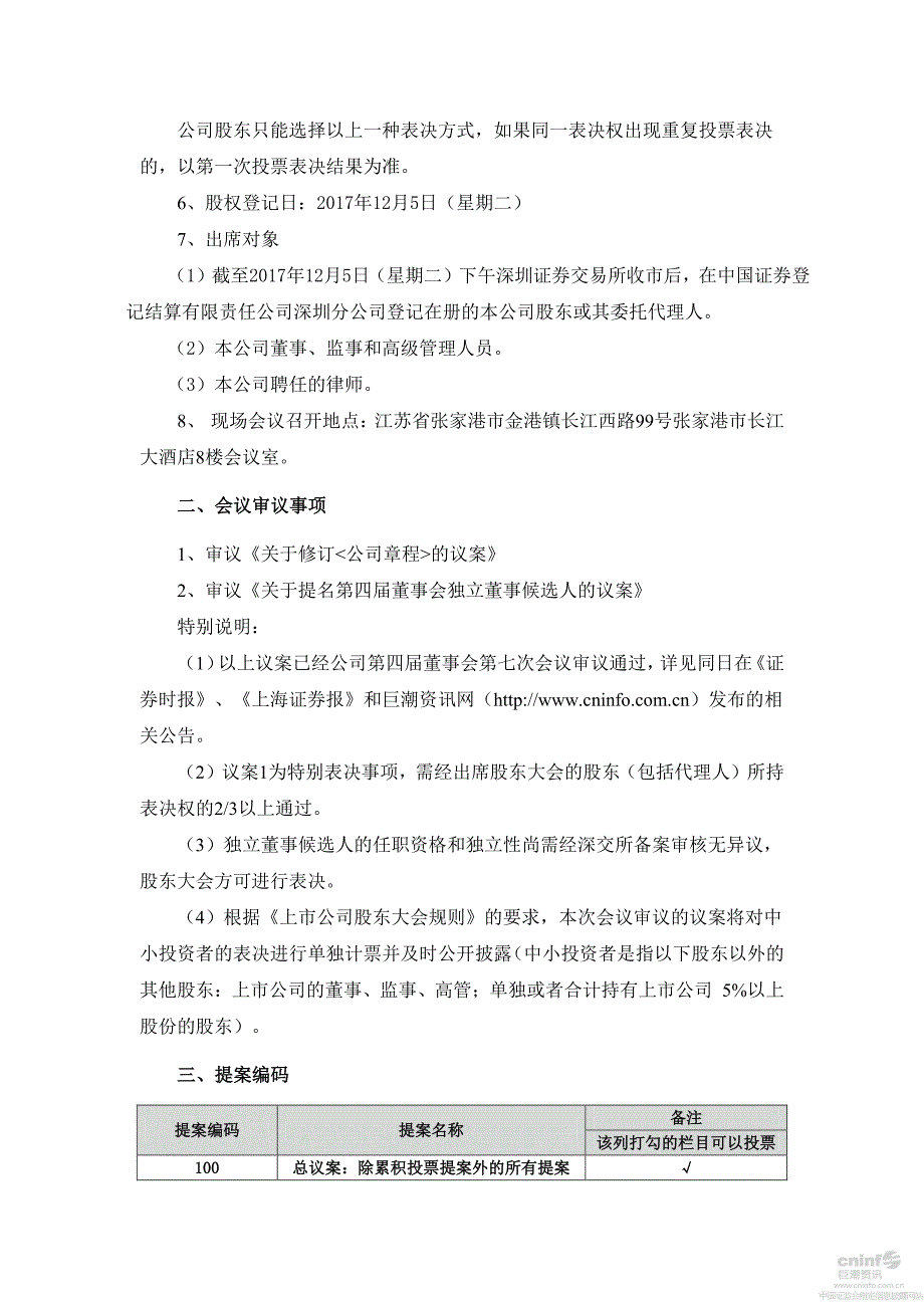 长江润发医药股份有限公司关于召开2017年第三次临时股东_第2页