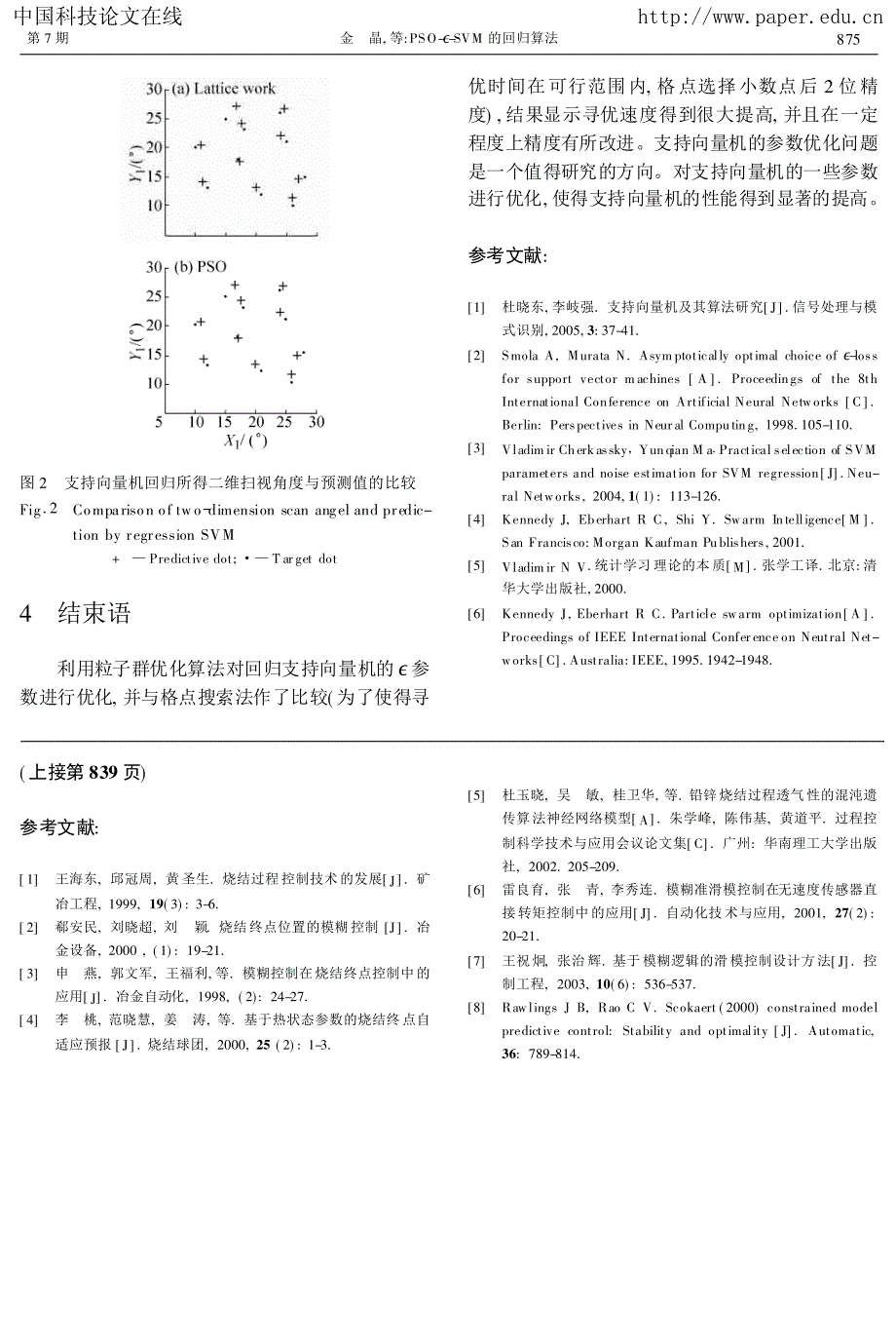 PSO--SVM的回归算法_第4页