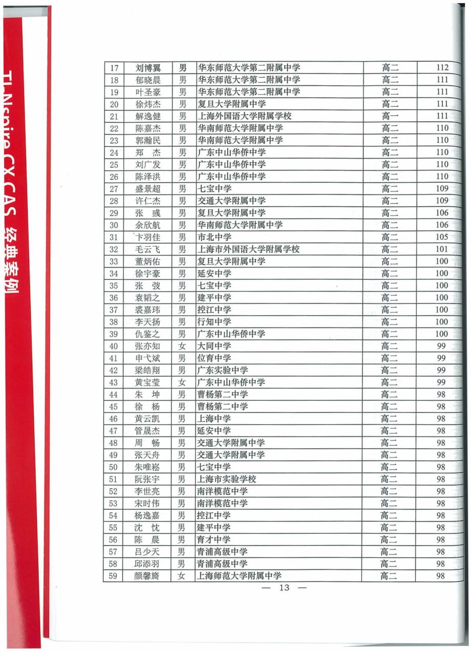 2012年上海市TI杯高二竿级数学竞赛_第3页