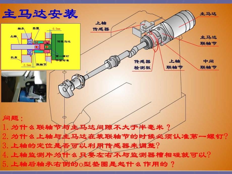 重机1900缝纫机使用说明书_第4页