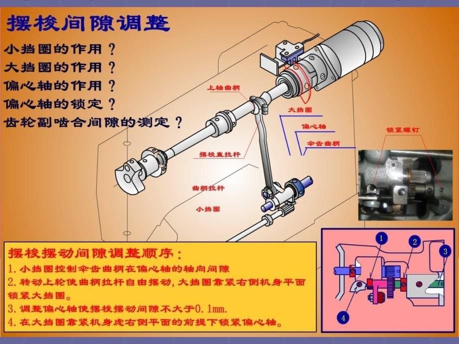 重机1900缝纫机使用说明书_第5页