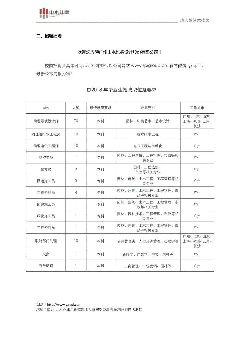 2018年毕业生校园招聘简章_第2页