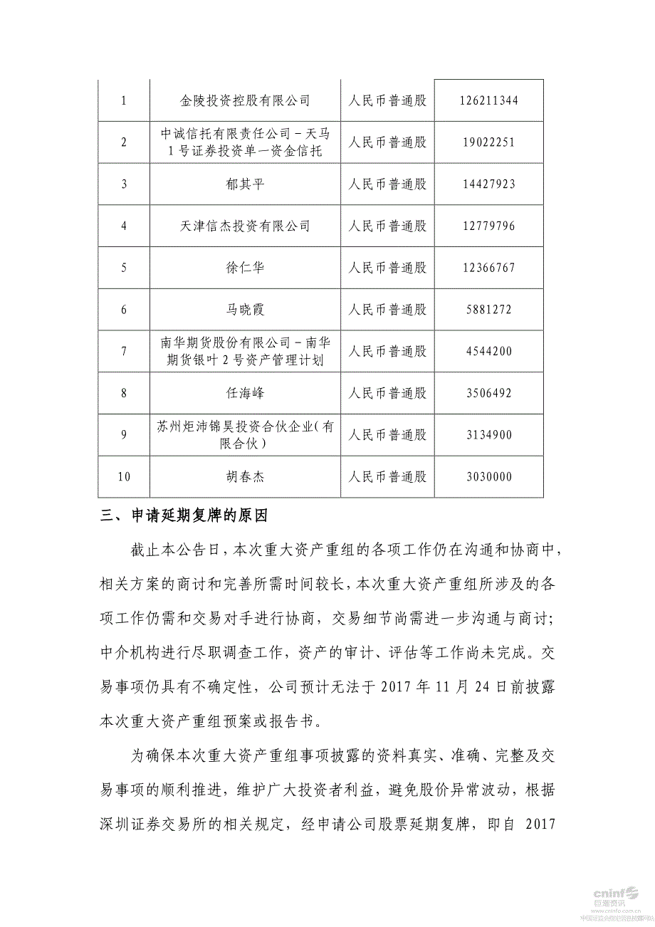 苏州天马精细化学品股份有限公司关于重大资产重组进展暨延_第3页