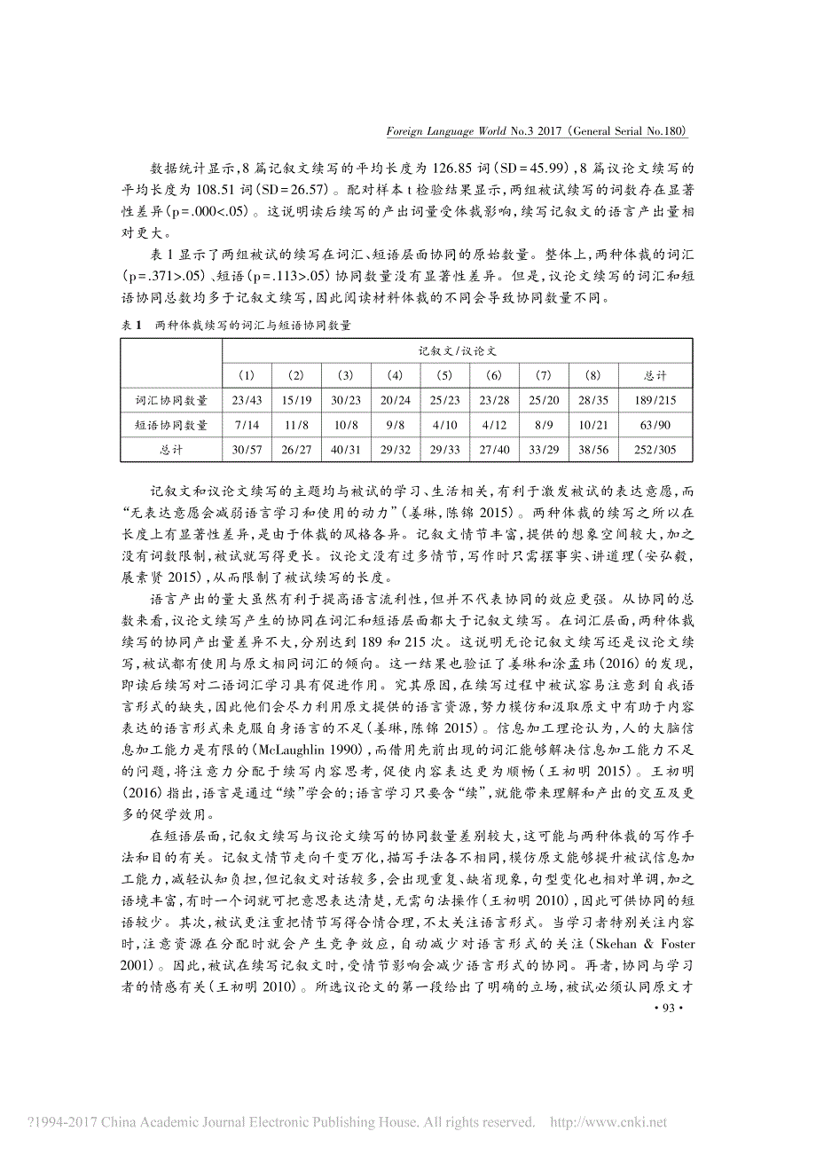 不同体裁读后续写对协同的影响差异研究_张秀芹_张倩_第4页