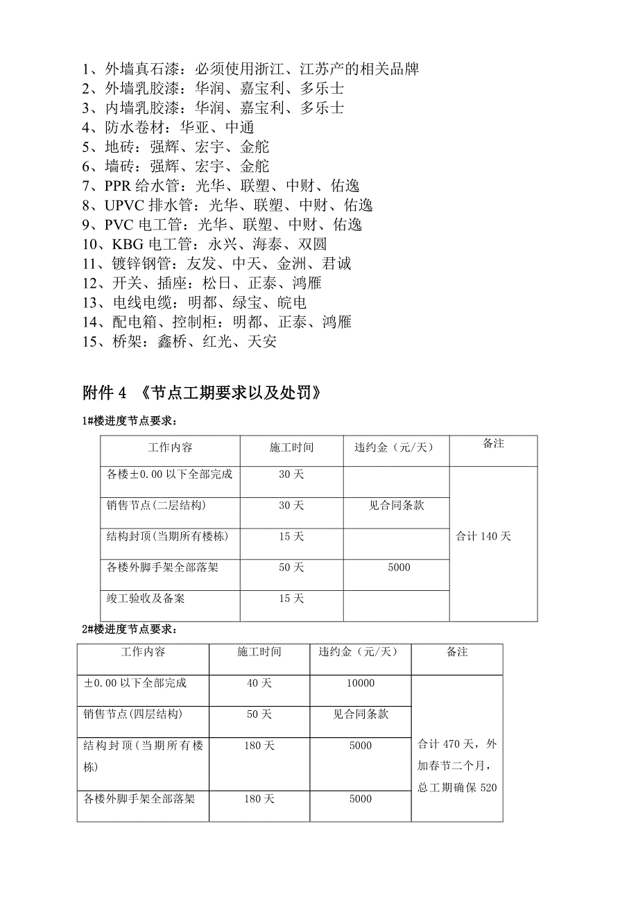 04-总包合同条款附件_第3页