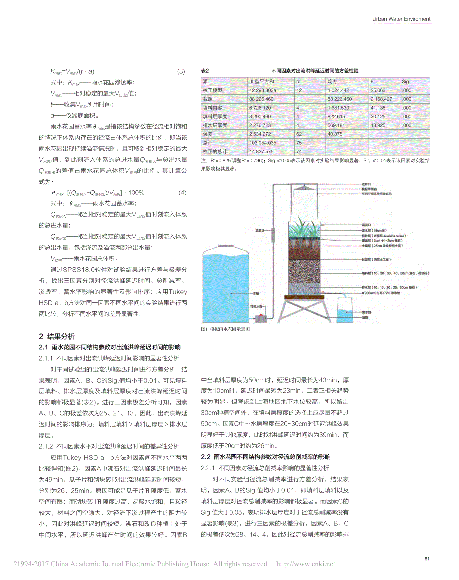 上海地区雨水花园结构对降雨径流水文特征的影响_第3页