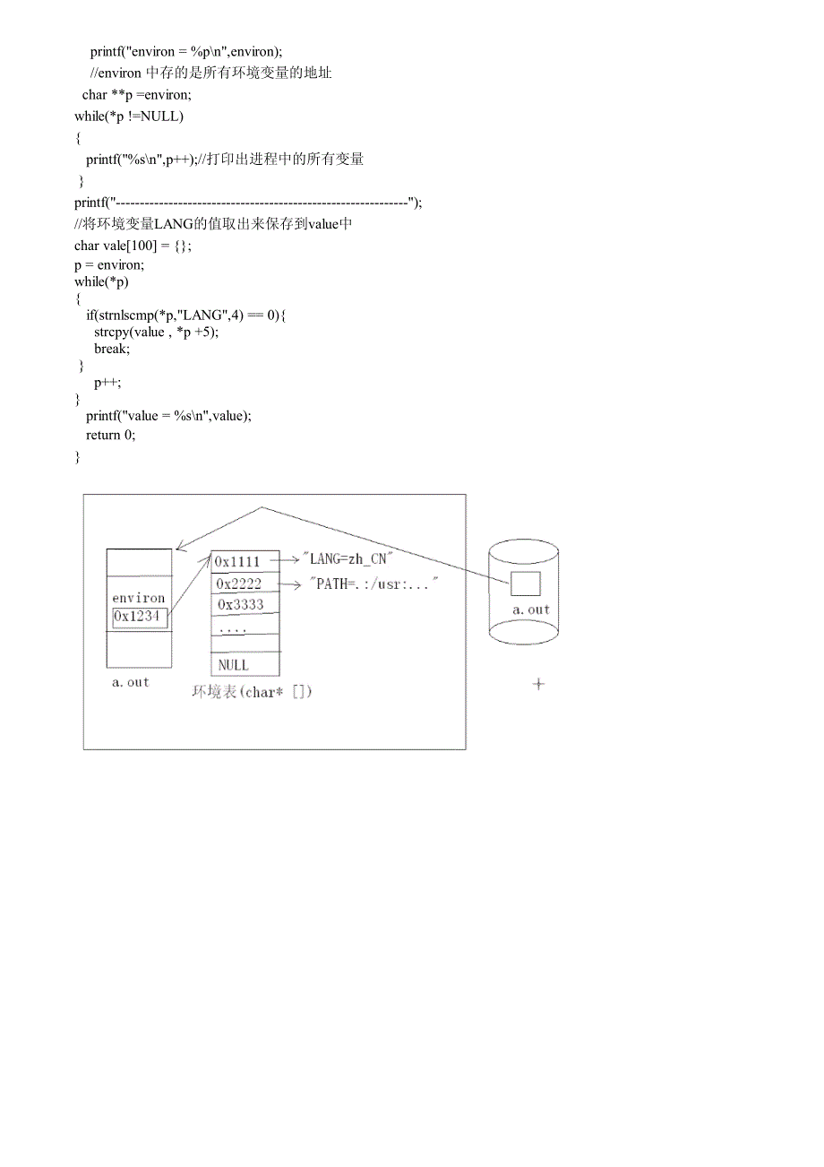 Unix环境编程笔记1-1_第3页