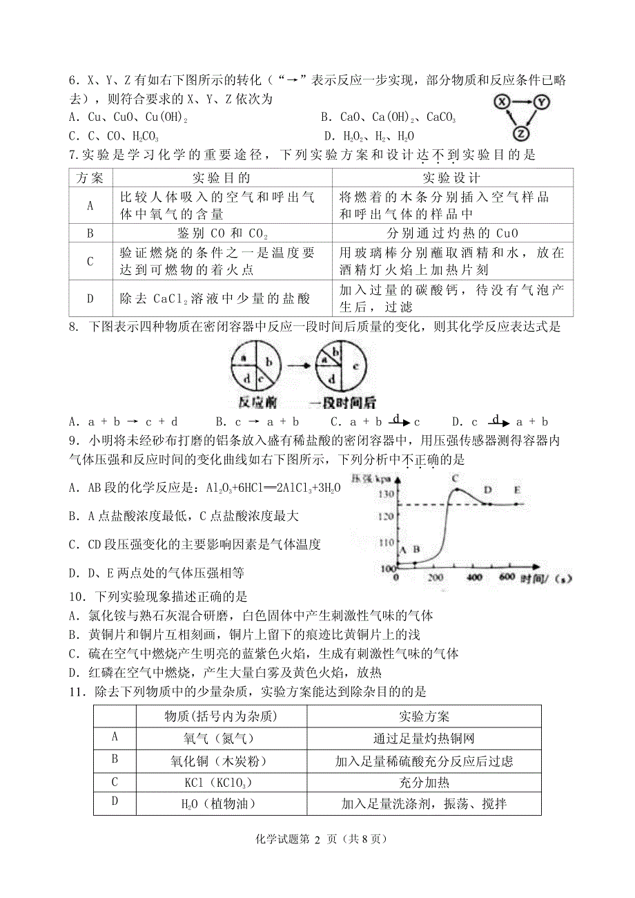 2017年潮阳区初中毕业生学业考试模拟考化学试题_第2页