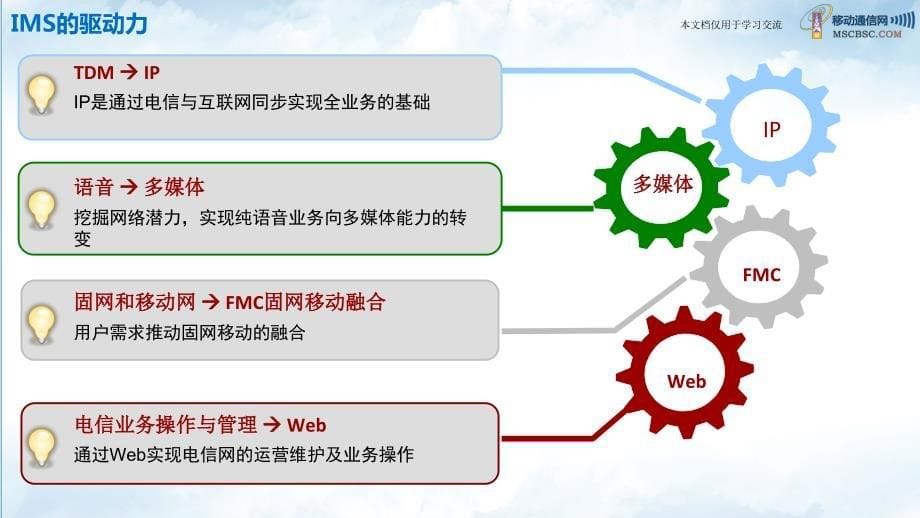 VoLTE全面技术培训_第5页