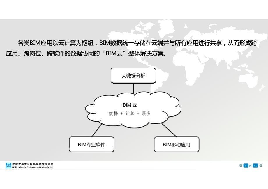 5--中建五局--BIM云技术在大型复杂机电工程施工中的应用(田华)_第5页