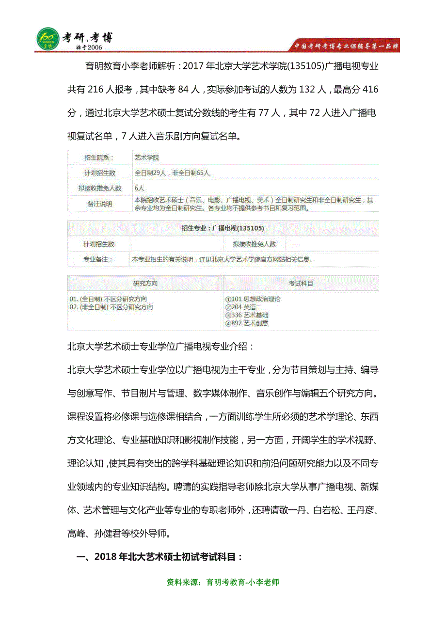 2018-2019年北大艺术学院电影(非全日制)考研真题笔记资料、分数线、备考建议、报录比、参考书(全)_第2页