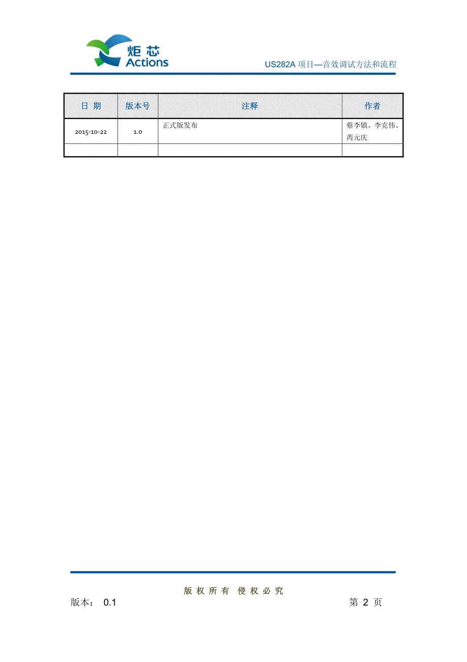 US282A 音效调试方法和流程_Client_20151126_第2页