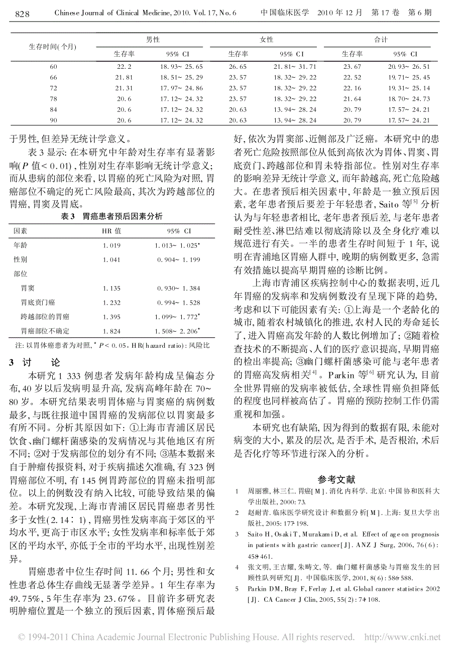 上海市青浦区2002年2008年新发胃癌患者队列生存分析_第3页