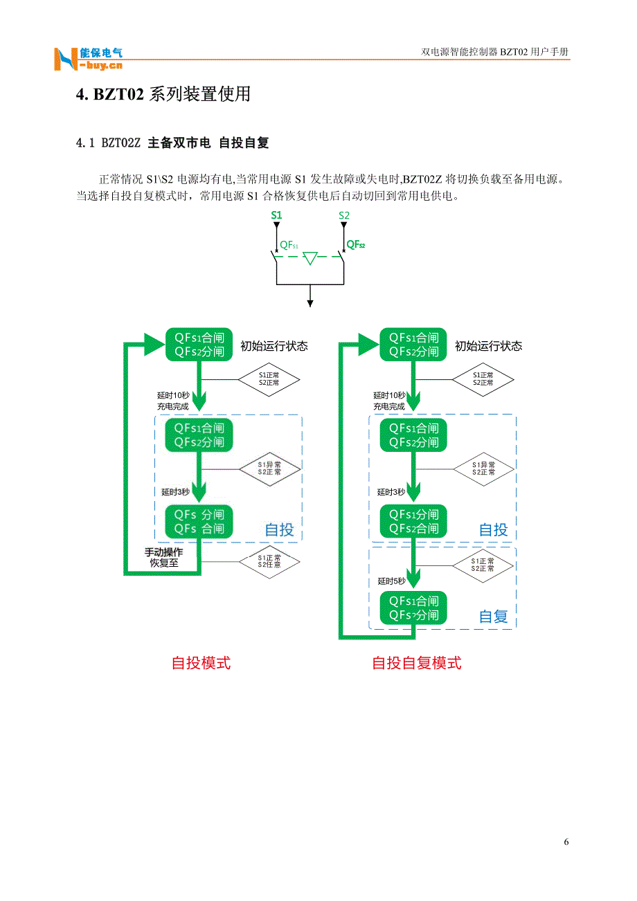 BZT02双电源切换开关控制器的调试方法及选型_第3页