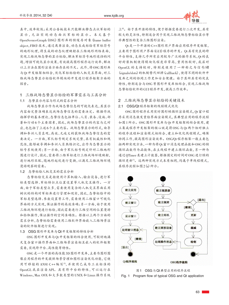 三维战场态势显示标绘技术_第2页