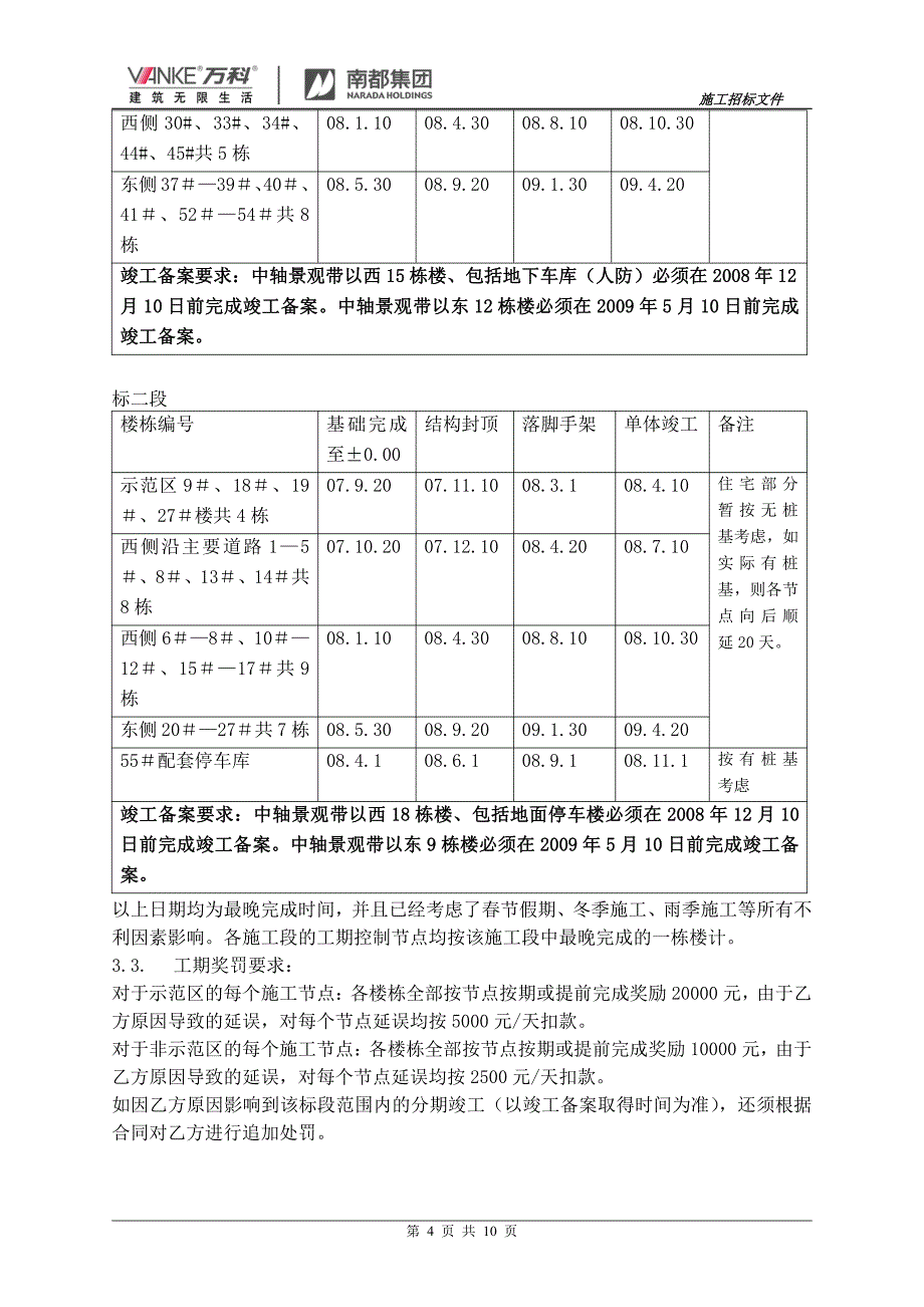 万科施工总招标文件_第4页