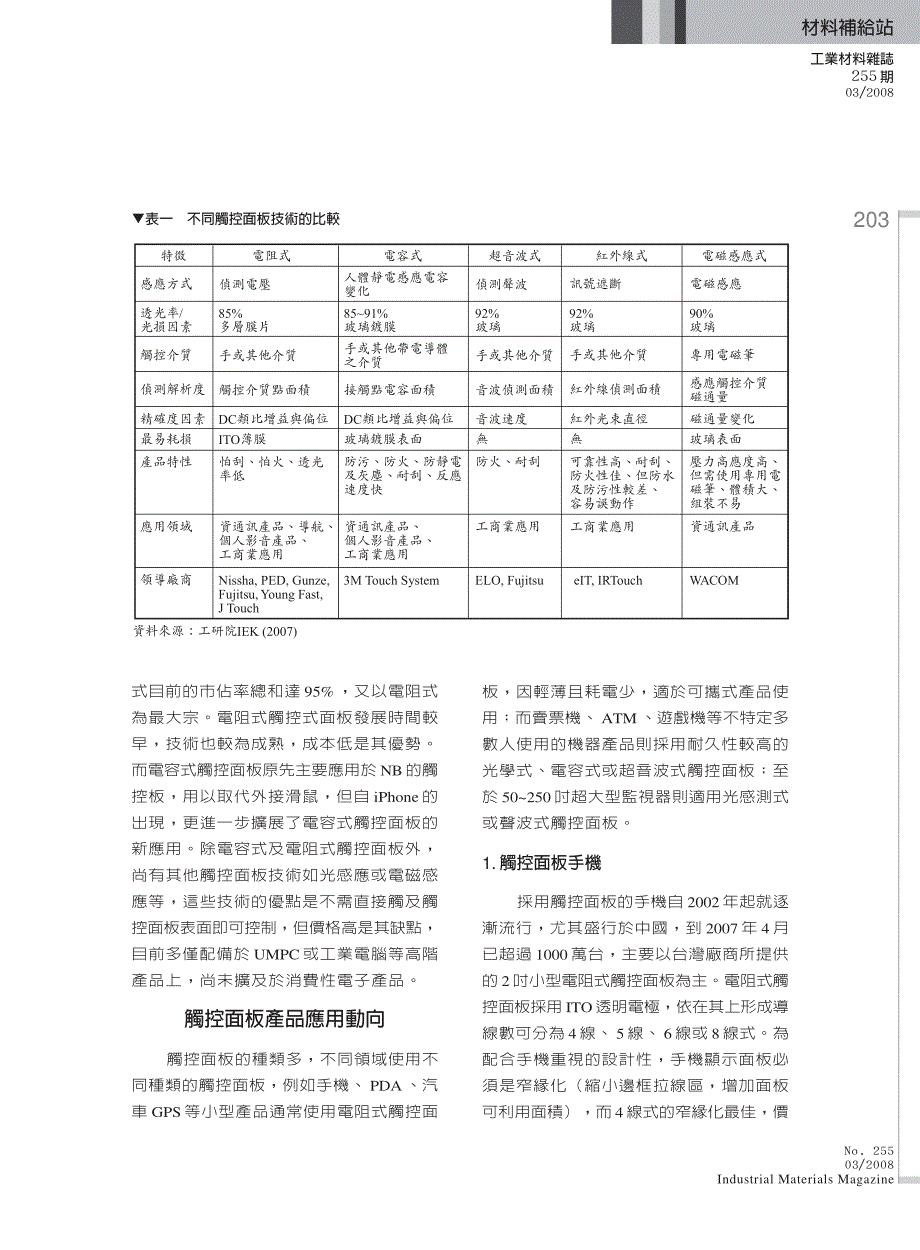 ITO的回收再生及新型透明导电膜材料的近况发展_第3页