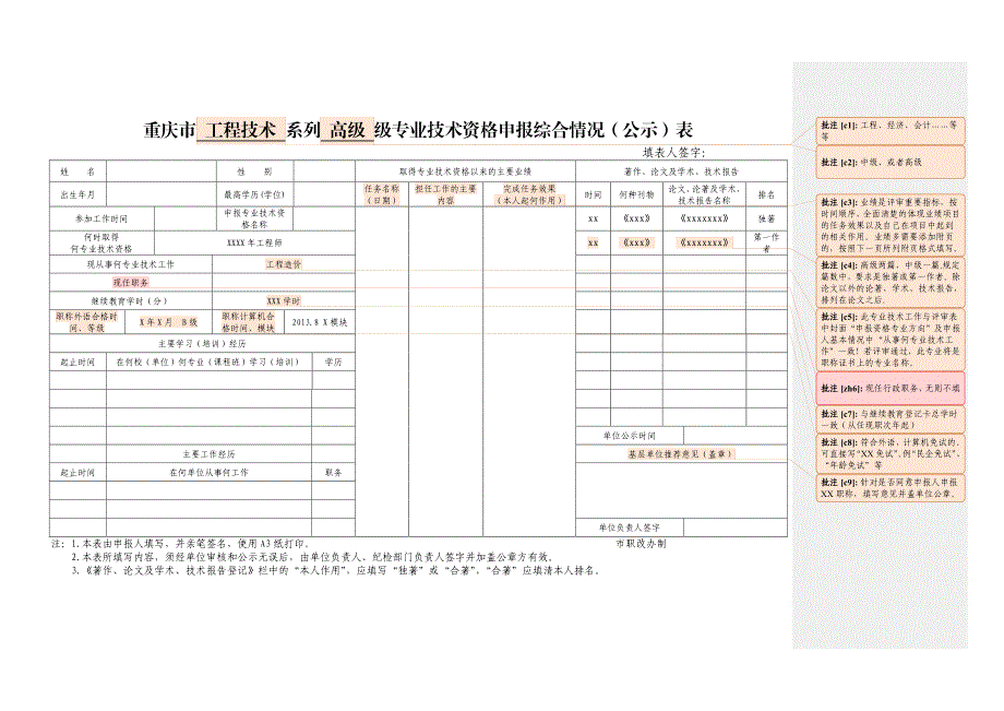 (样表) 重庆市  系列  级专业技术资格申报综合情况(公示)表(2016年版)_第1页