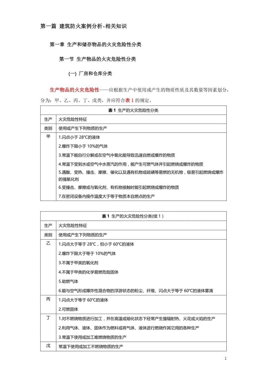 2016年消防工程师《消防案例分析》知识点总结_第5页