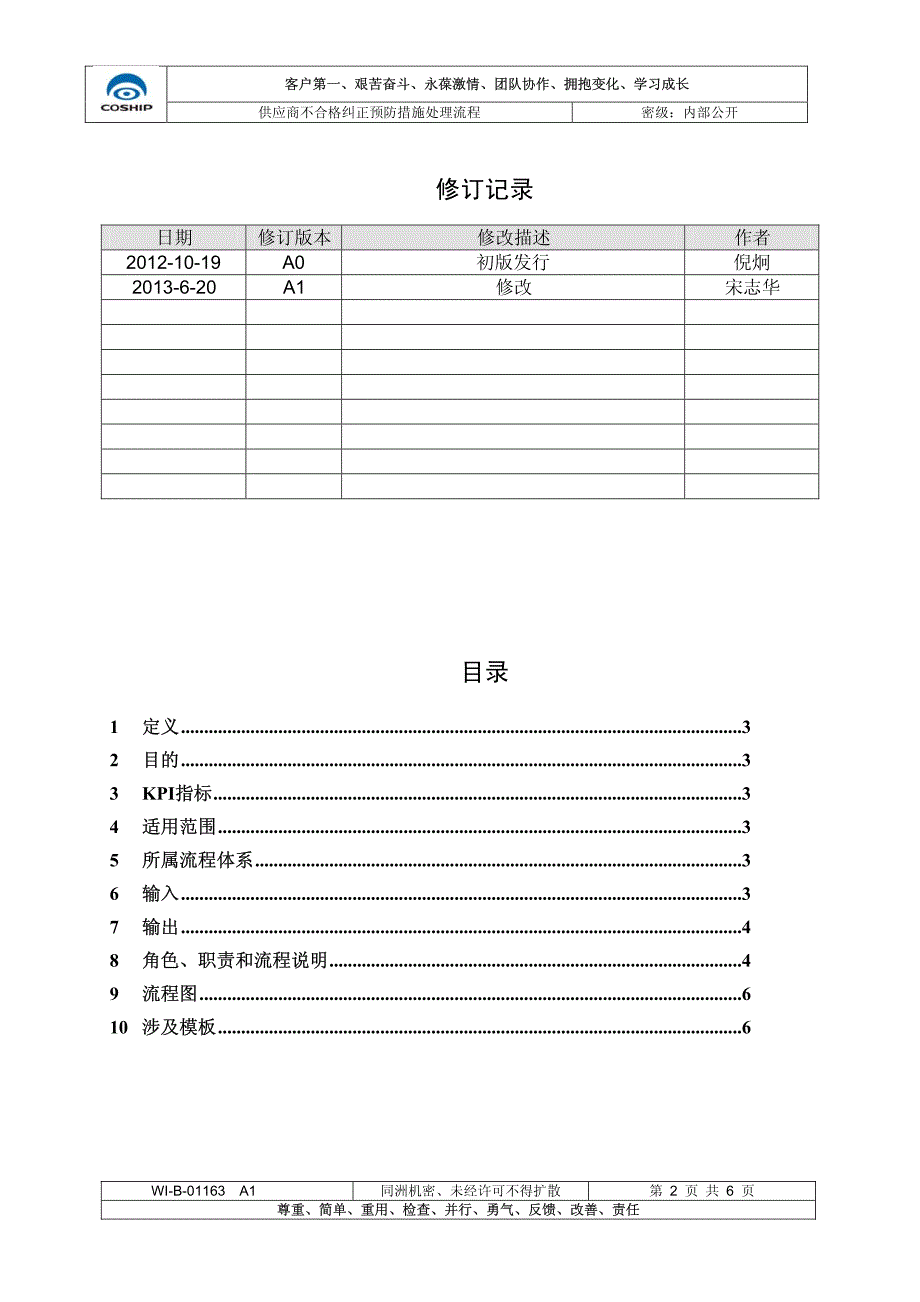 WI-B-01163A1供应商不合格纠正预防措施处理流程_第2页