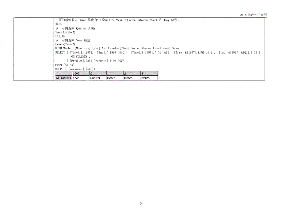 MDX函数的使用介绍_第3页