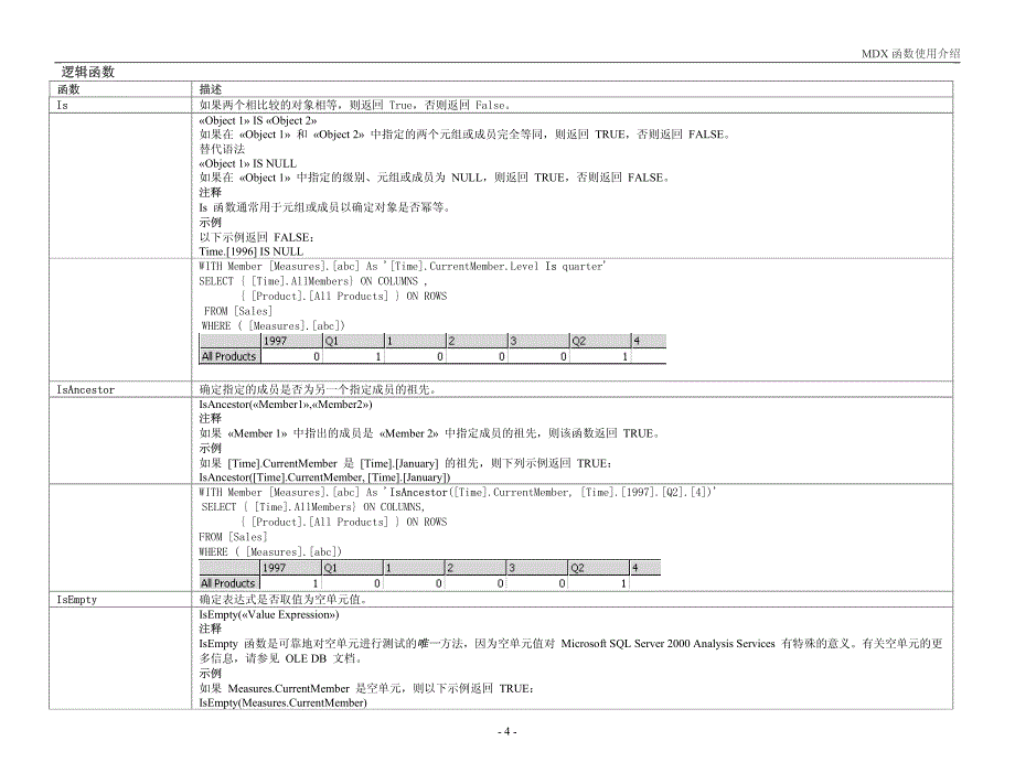 MDX函数的使用介绍_第4页