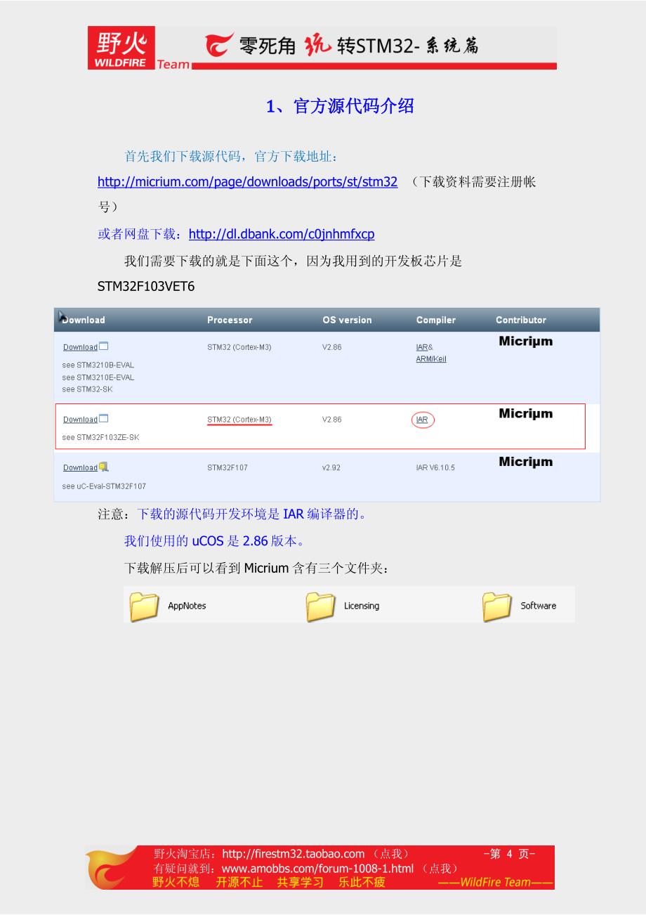 4.零死角玩转stm32-系统篇(uCOS-II)_第4页