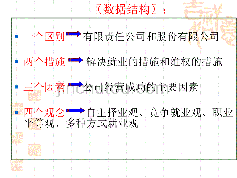 2018年高考一轮复习必修一《经济生活》第五课企业与劳动者_第3页