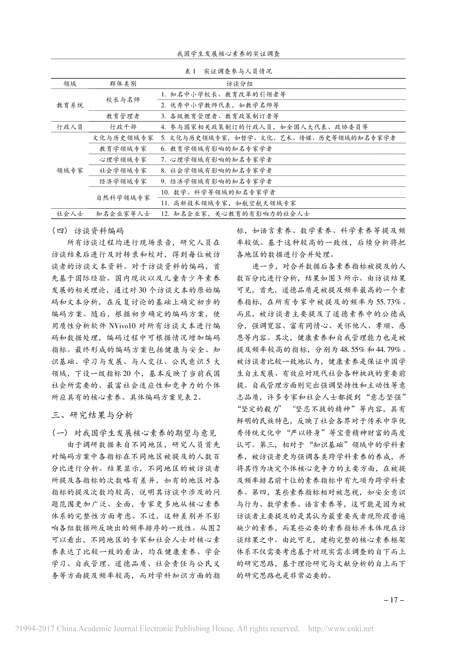 2016我国学生发展核心素养的实证调查_刘霞_第3页