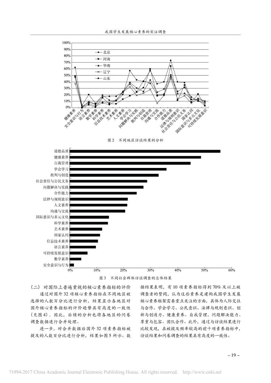 2016我国学生发展核心素养的实证调查_刘霞_第5页