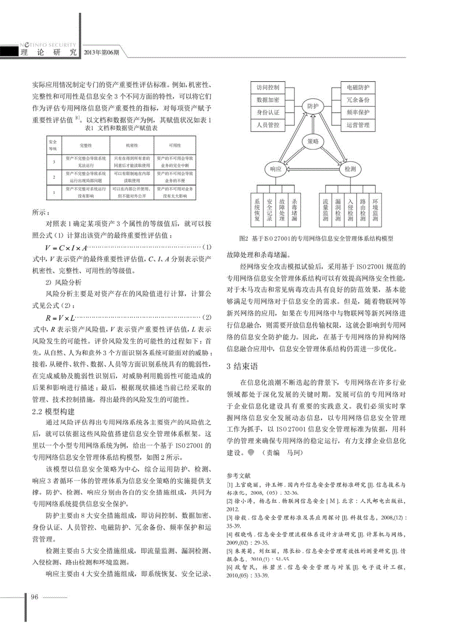 专用网络信息安全管理机制研究_第3页