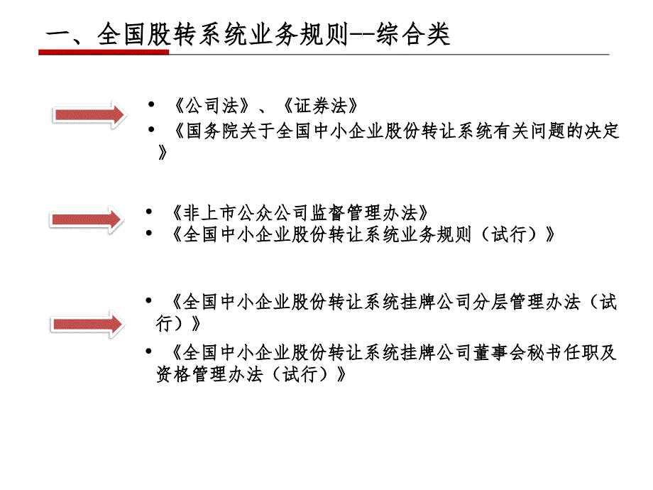 2017年新三板董秘资格考试要点简析_第3页