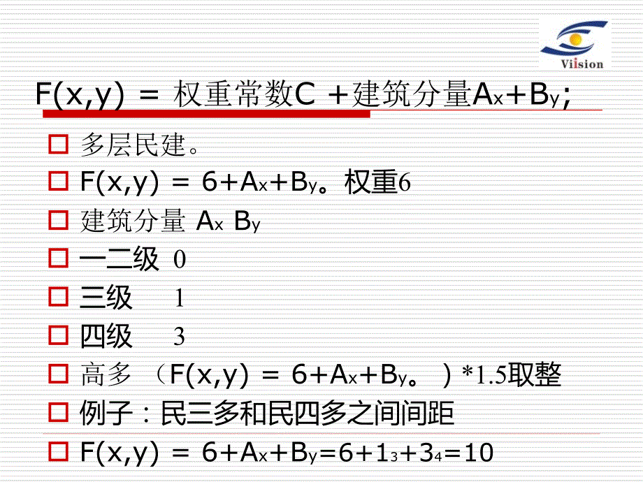 一级消防工程师防火间距终极记忆资料万能函数公式_第4页