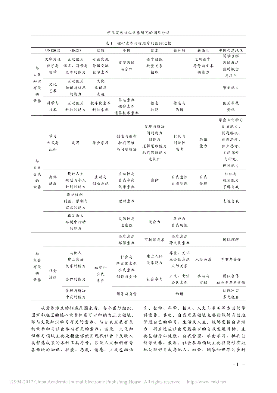 2016学生发展核心素养研究的国际分析_黄四林_第4页