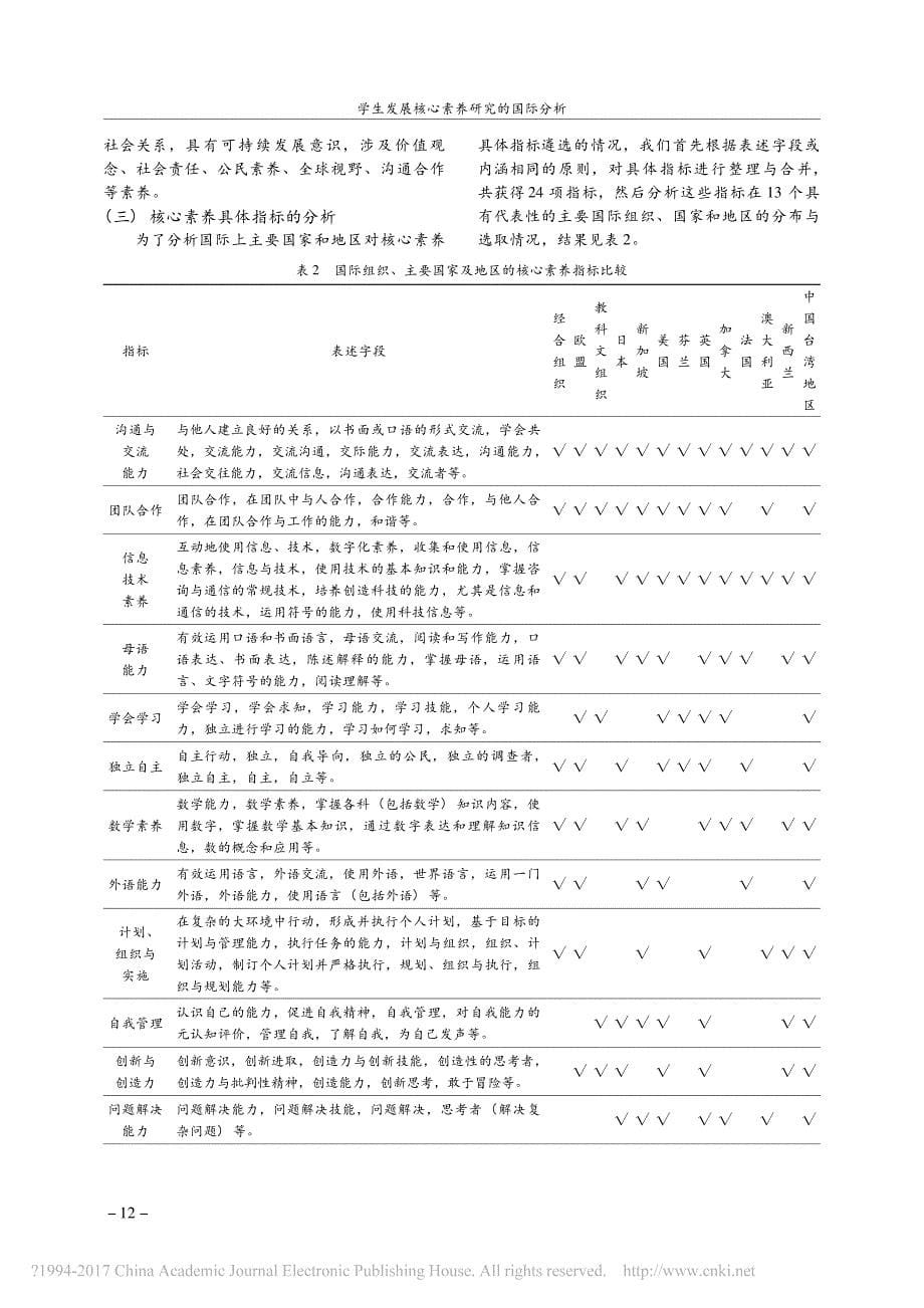 2016学生发展核心素养研究的国际分析_黄四林_第5页