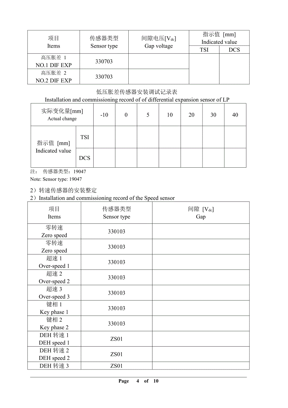 5.6汽轮机安全监视系统(TSI)调试_第4页