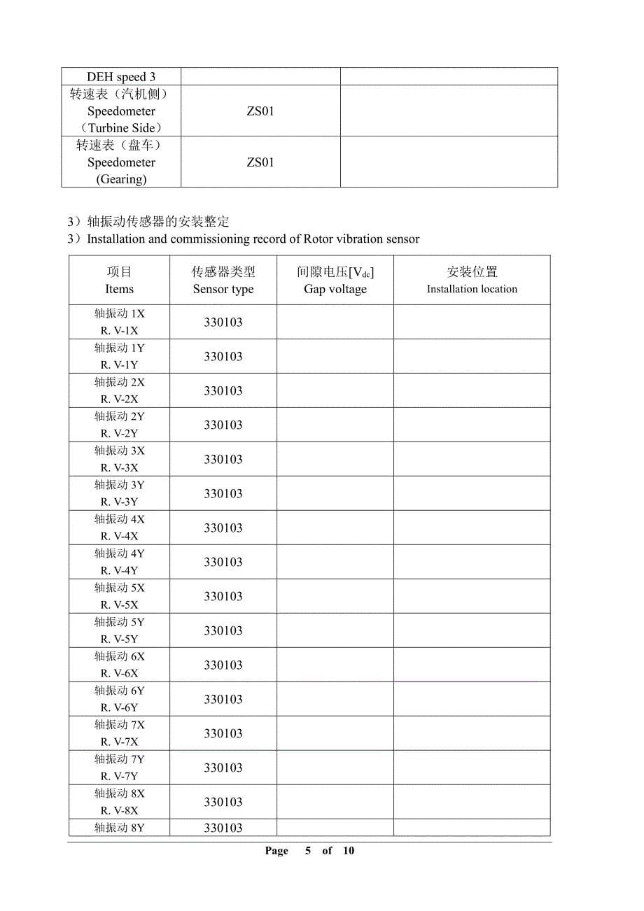 5.6汽轮机安全监视系统(TSI)调试_第5页