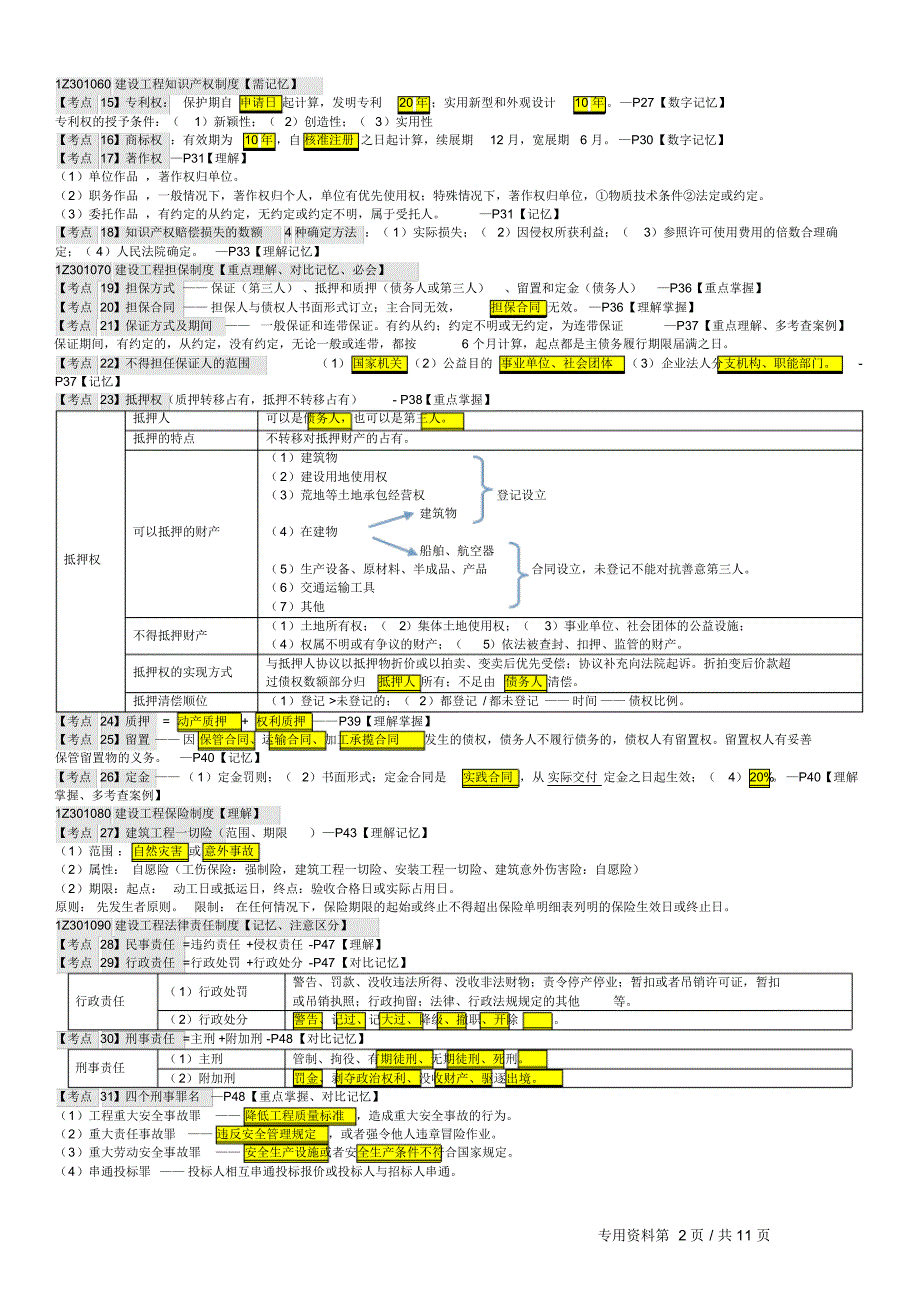 2017一级建造师《法规》精华总结10页纸【推荐】_第2页