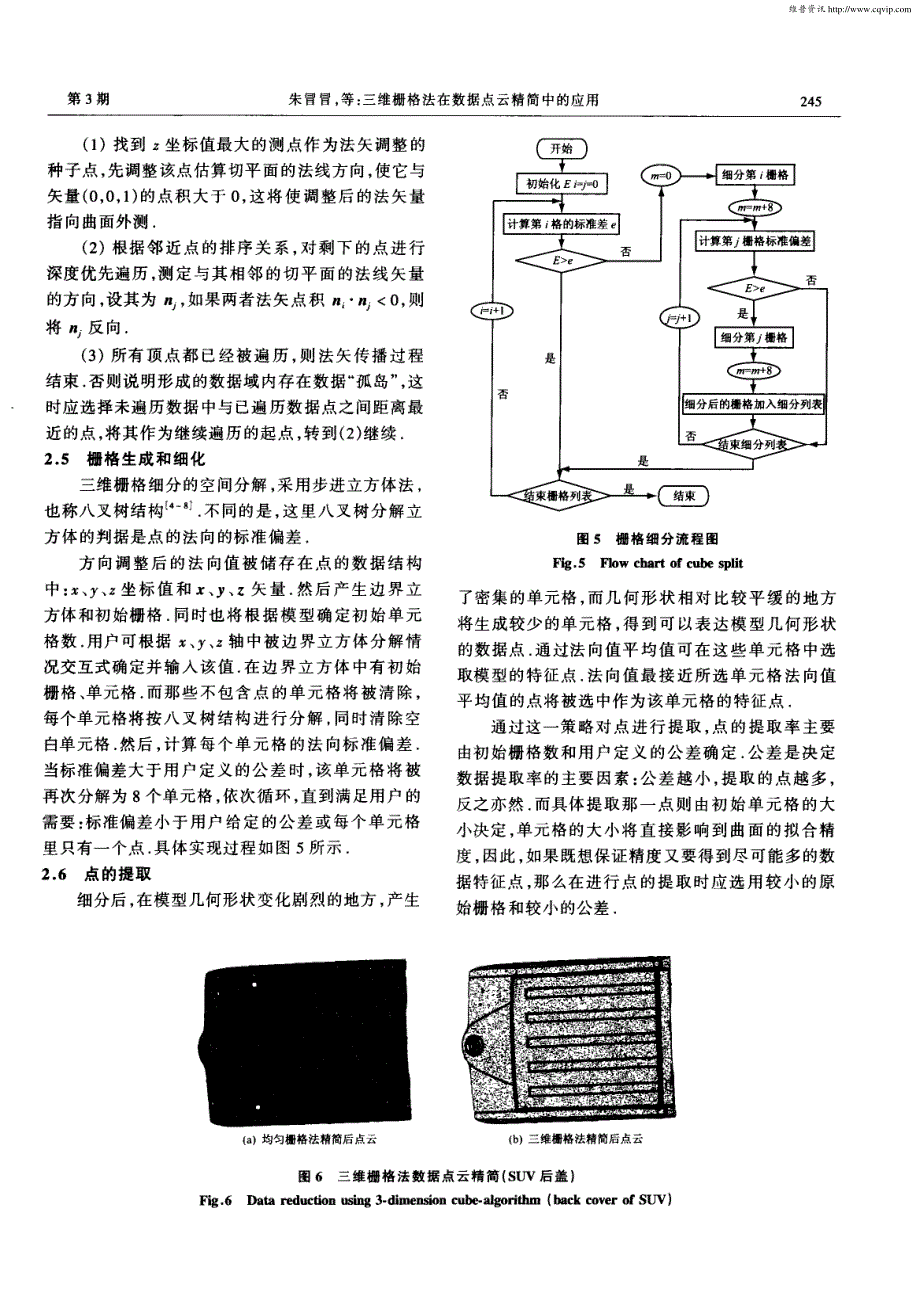 三维栅格法在数据点云精简中的应用_第4页