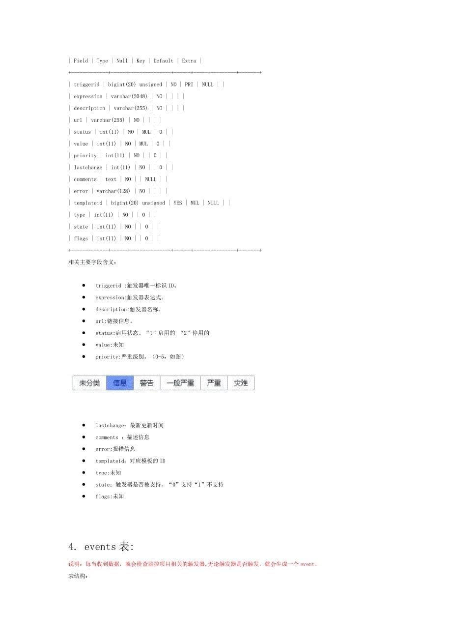 zabbix重要表表结构及重要字段说明_第5页