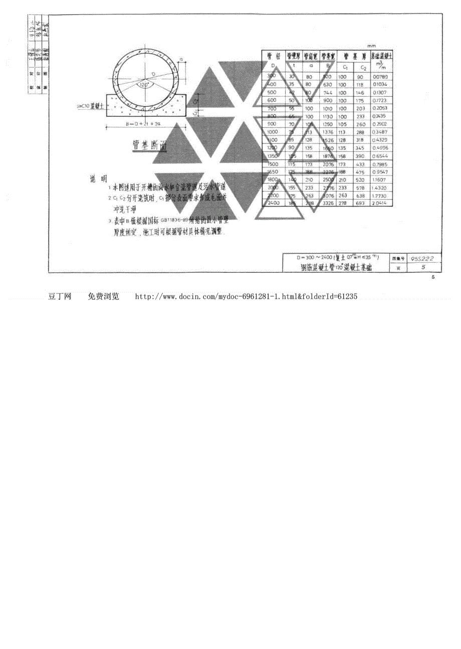 95S222排水管道基础_第5页