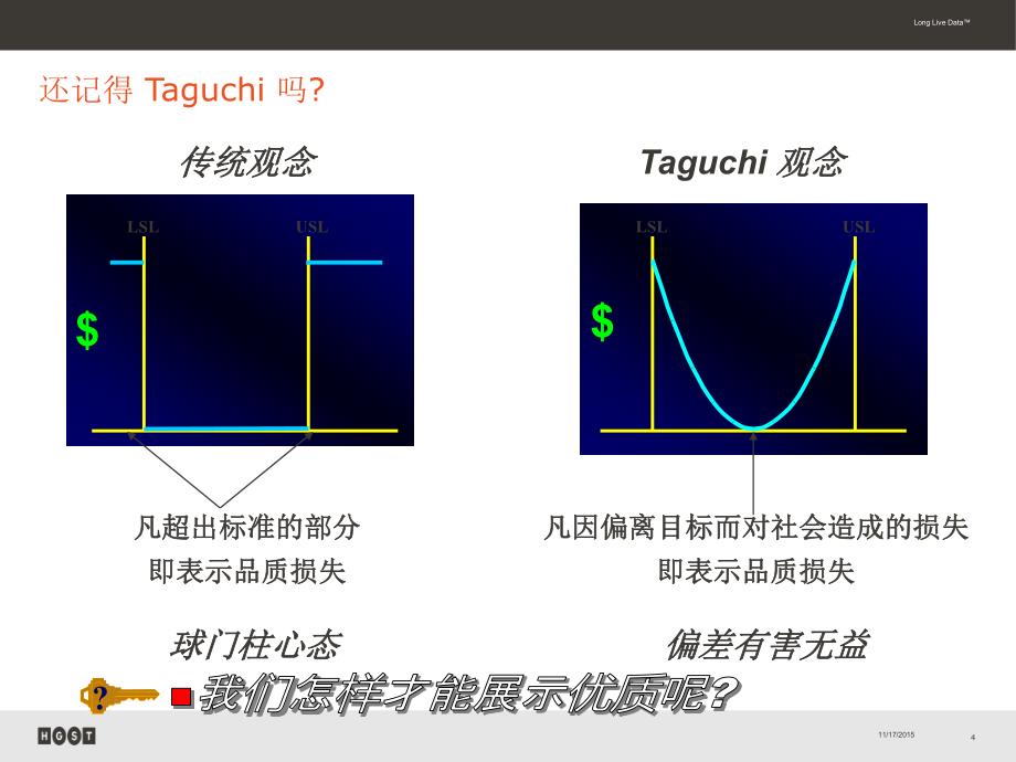 06基本统计20151027CN_第4页