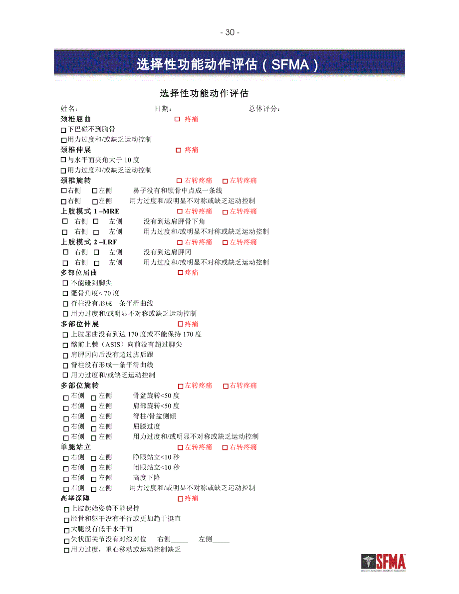 SFMA初级-中文流程图_第2页