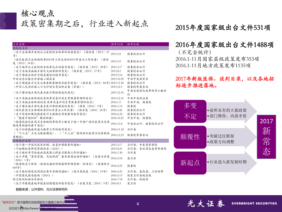 医药行业2017年中期策略报告：“政策大年”后,布局确定性_第4页