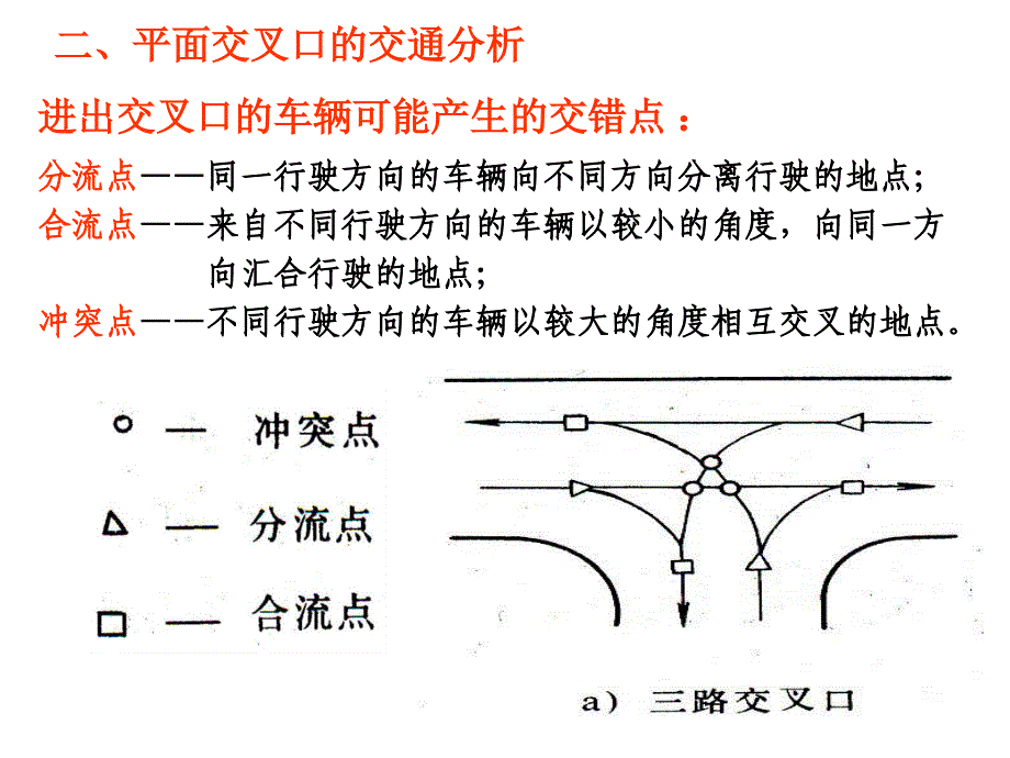 道路平面交叉设计_第3页