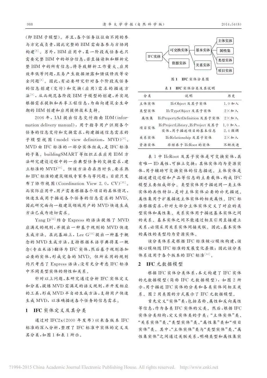 基于IFC的BIM子模型视图半自动生成余芳强_第2页