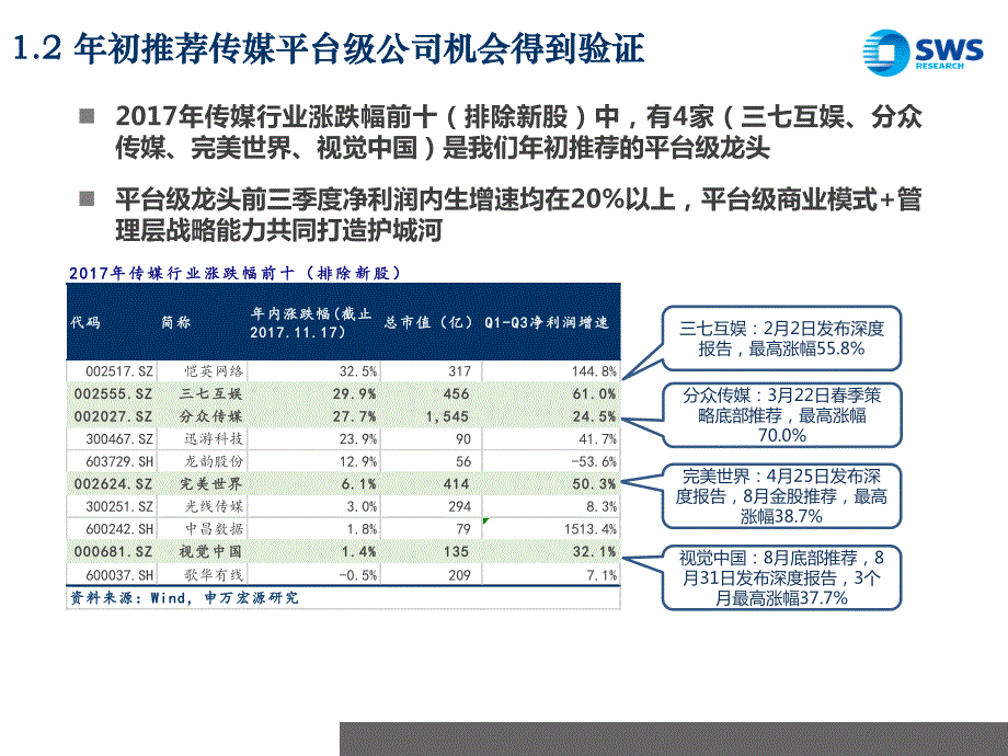 2018年传媒＆教育＆互联网行业投资策略：成长归来，传媒超跌，拐点可期，平台优先_第4页