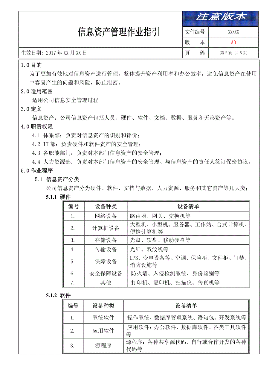 信息资产管理作业指引_第2页