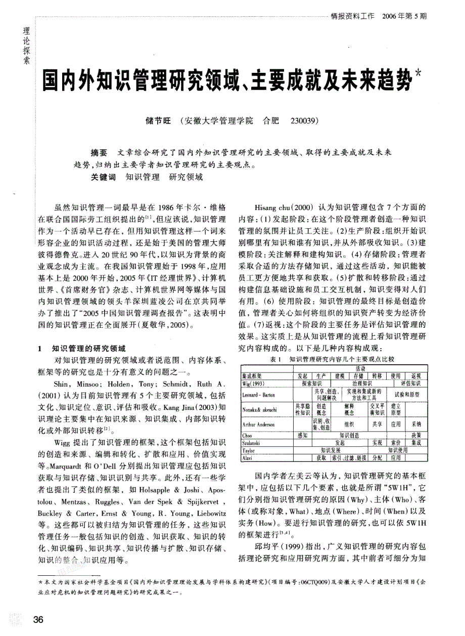 国内外知识管理研究领域、主要成就及未来趋势_第1页